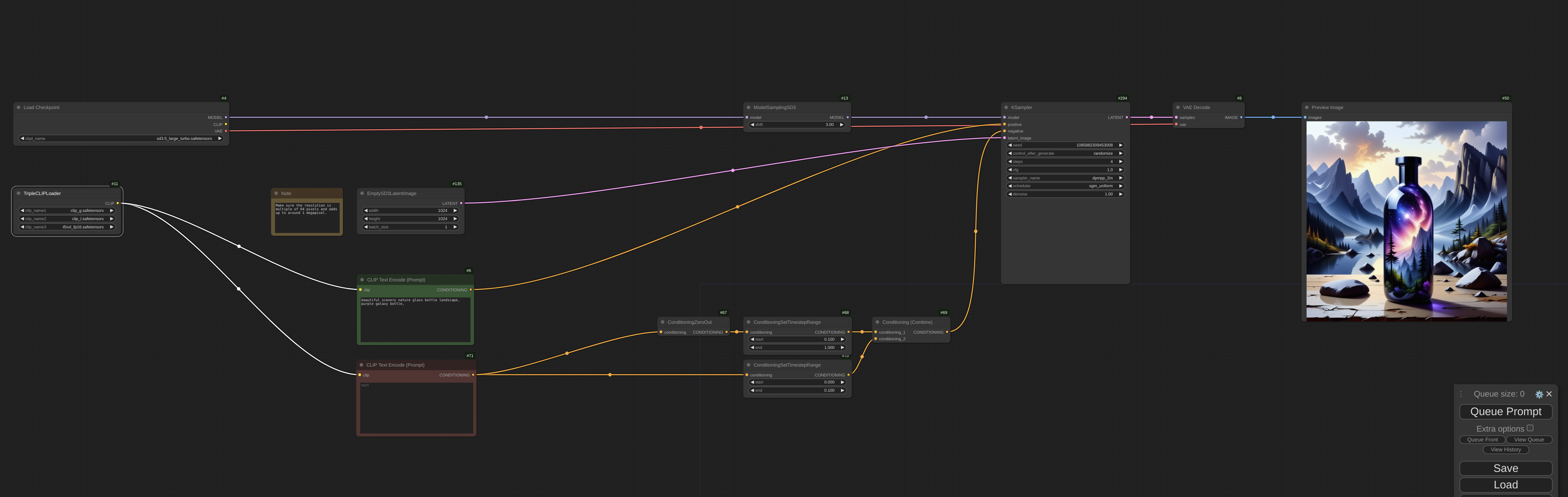 workflow_run